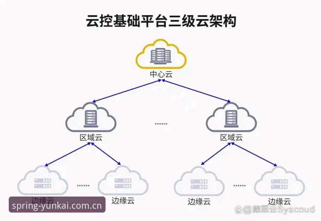 云开APP登录入口 运动员数据实时更新怎么做?云开APP登录入口操作全解密